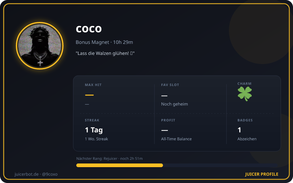 Profil-Karte von coco