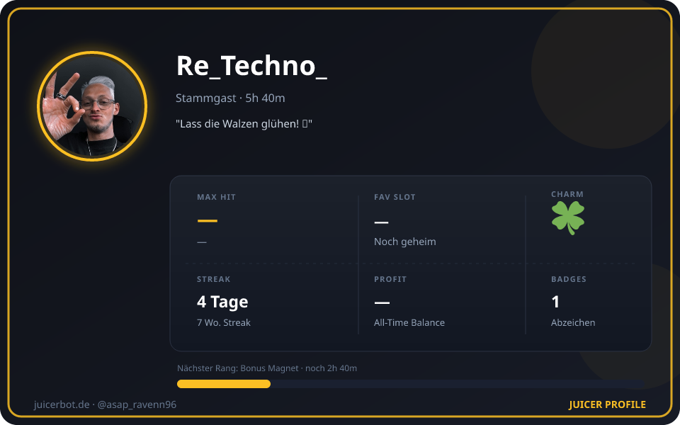 Profil-Karte von Re_Techno_