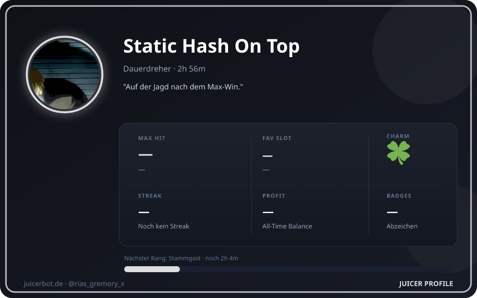 Profil-Karte von Static Hash On Top