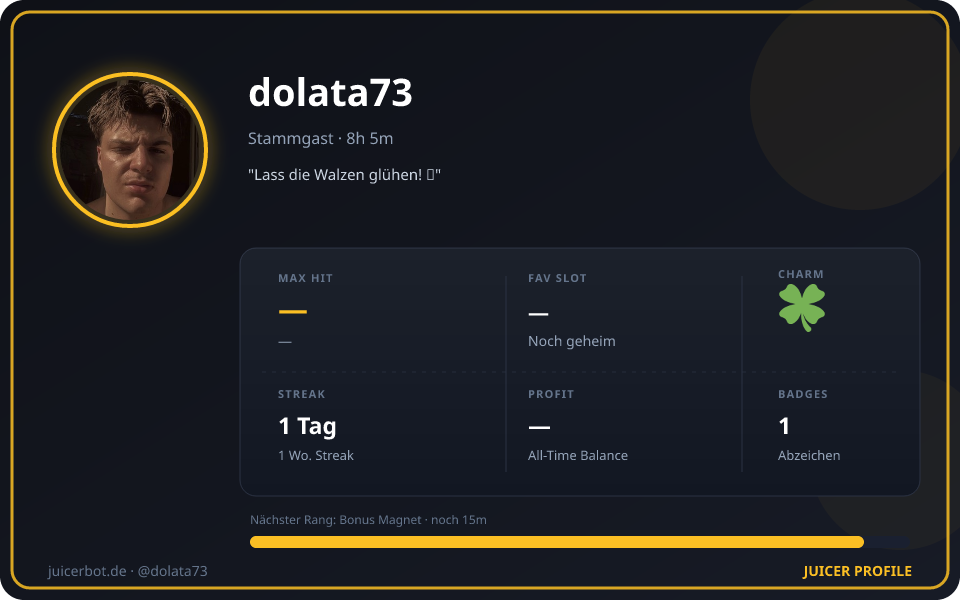 Profil-Karte von dolata73