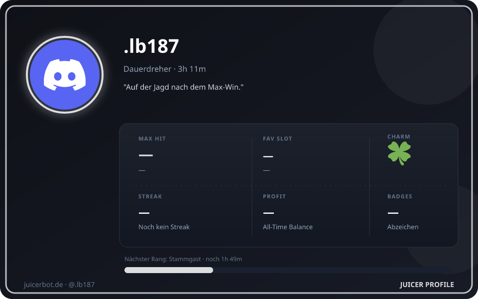 Profil-Karte von .lb187