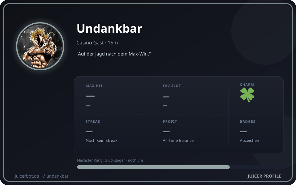 Profil-Karte von Undankbar