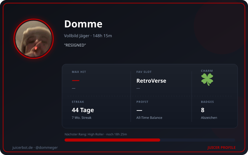 Profil-Karte von Domme
