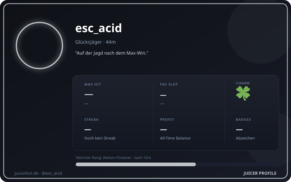 Profil-Karte von esc_acid
