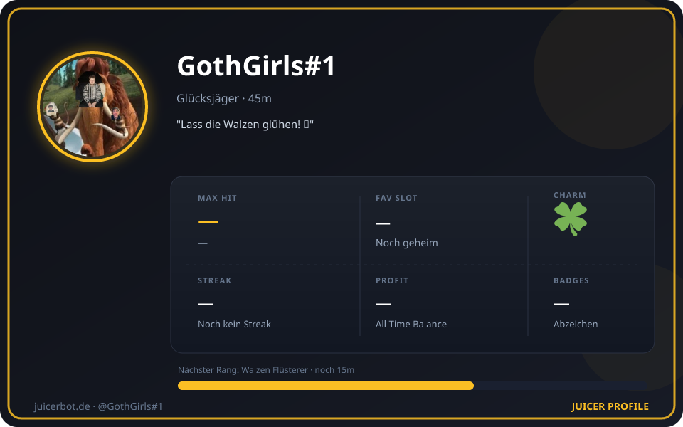 Profil-Karte von GothGirls#1