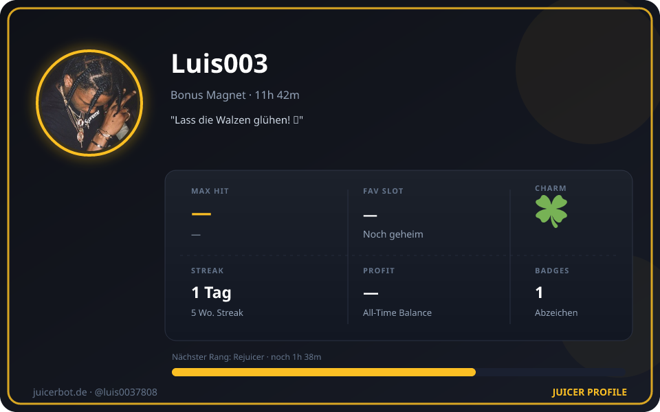 Profil-Karte von Luis003