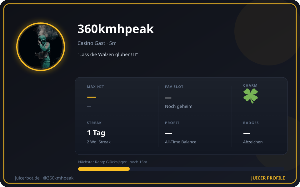 Profil-Karte von 360kmhpeak