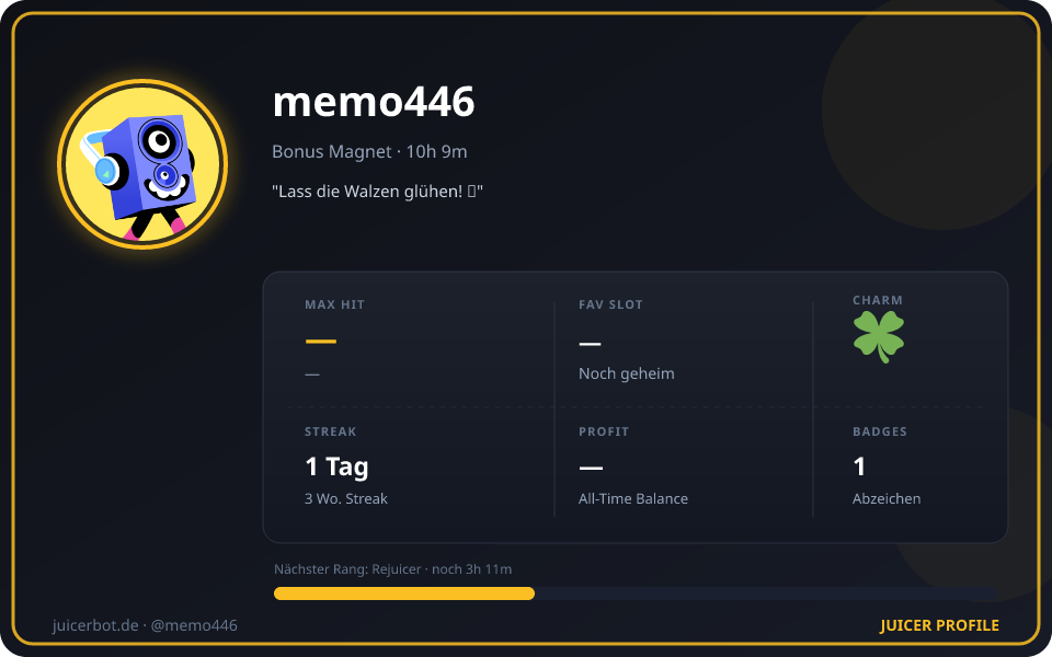 Profil-Karte von memo446